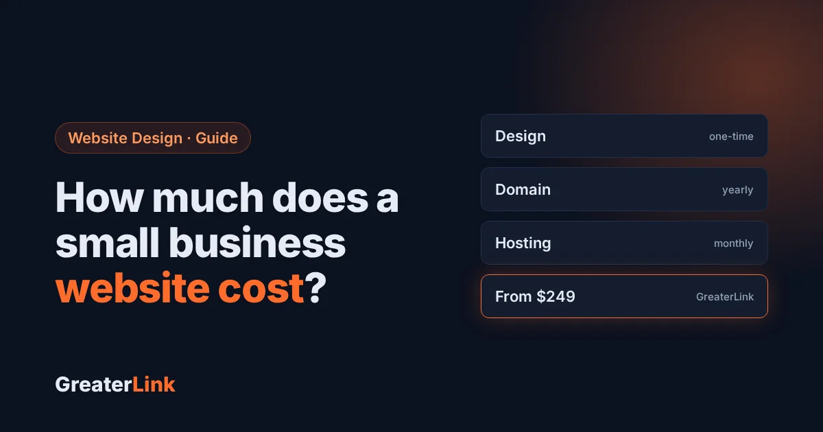 How much does a small business website cost? - GreaterLink guide